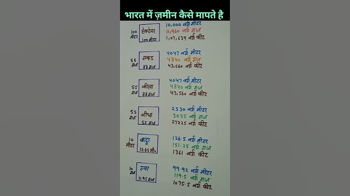 ज़मीन मापने का तरीका #हेक्टेयर #एकड़ #acre | वर्ग मीटर #Dismil #डिसमिल | वर्ग कड़ी | वर्ग फुट #shorts