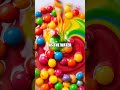 The Colorful Skittles Rainbow Experiment