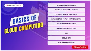 Cloud storage security | Cloud Networking Security | Introduction to AWS infrastructure
