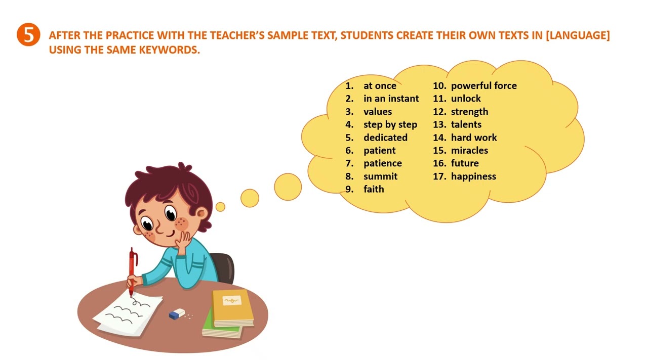 Podcast by Anna Chokekchyan: Break & Build Strategy for Developing Writing Skills