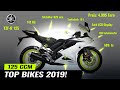 TOP 125 ccm Motorräder 2019