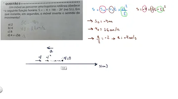 Como descobrir o instante em que o móvel muda de sentido?
