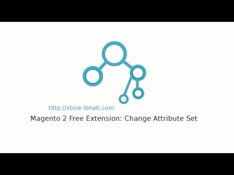 Magento 2 Free Extensions : Change Attribute Set (Ibnab)