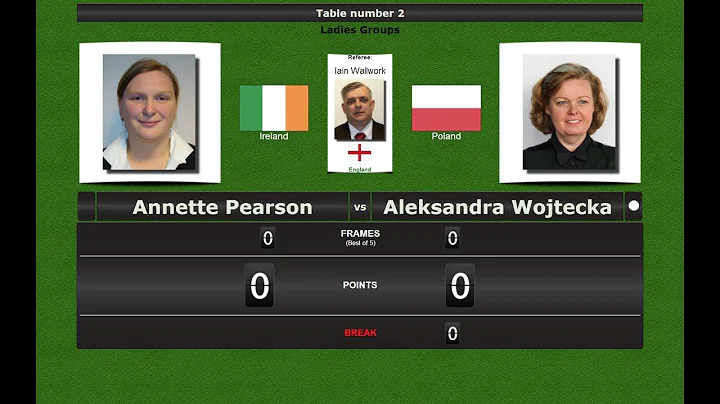 Snooker Ladies Groups : Annette Pearson vs Aleksan...