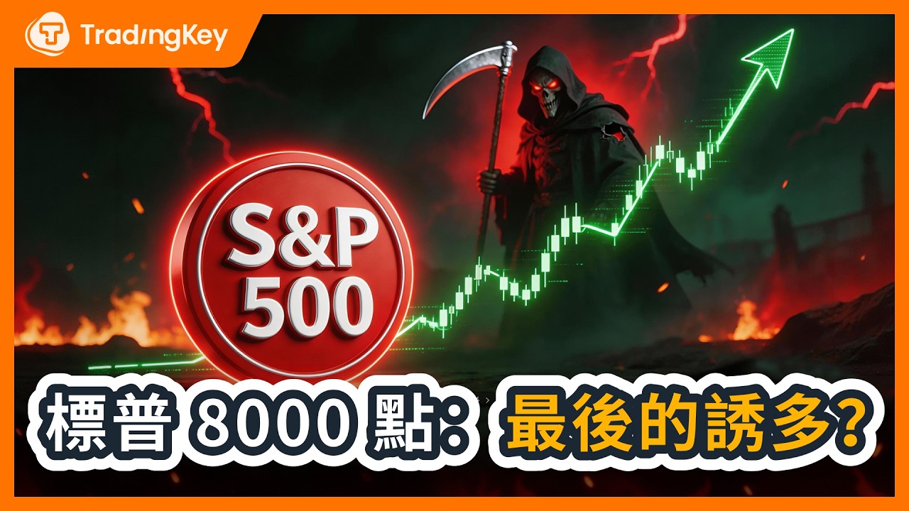 1 份 8000 點的遺囑：揭秘 Citrini 報告中最黑暗的財富轉移邏輯