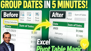 50. Master Date Grouping in Excel Pivot Tables in less than 5 Minutes (Step-by-Step Tutorial)