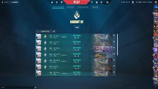 The Future Of Valorant