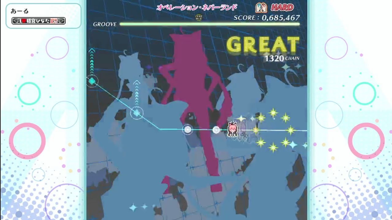 【グルーヴコースターワイワイパーティー】オペレーション・ネバーランド アクティブ操作HARD PERFECT