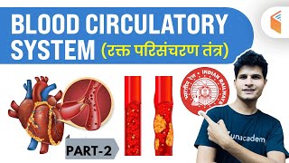 4:00 PM - RRB NTPC, Group D, SSC 2020-21 | GS by Neeraj Jangid | Blood Circulatory System (Part-2)