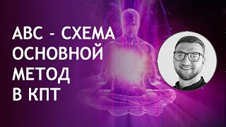 Методы когнитивно поведенческой психотерапии авс схема