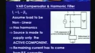 Lecture - 22 Power Electronics