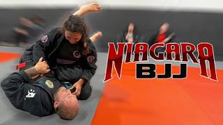 Adult Gi Class Roll | Monday June 8 2026 | Niagara BJJ Welland
