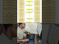 React Roadmap 2026