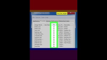 Hoe u een hoog CPU-gebruik in Windows kunt verhelpen