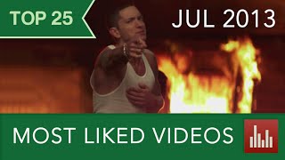 Top 25 Most Liked YouTube Videos (Jul. 2013)