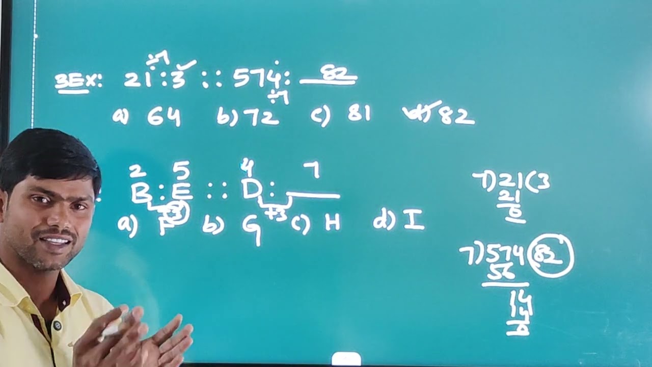 Analogy Introduction (E.M)