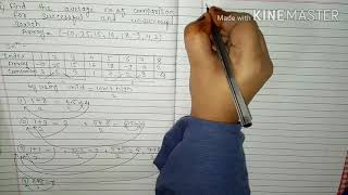 Binary Search | Example-2 [Hindi] | DAA |
