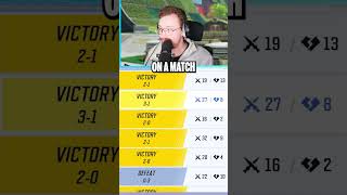 Dont Forget This Before Season 2!