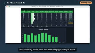 Reading Log Dark Mode: Full Walkthrough, Every Tab Explained (Excel and Google Sheets)