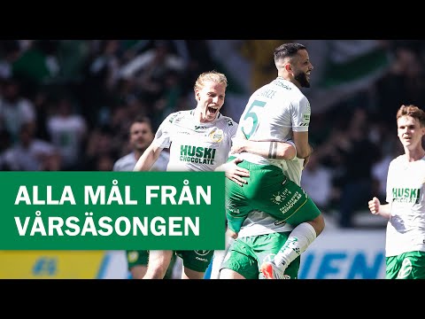 Alla Bajens mål under vårsäsongen | Allsvenskan 2022