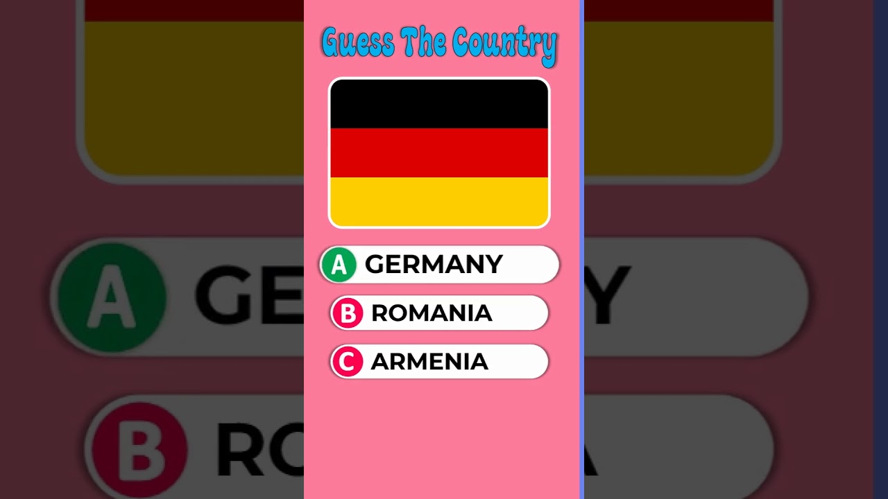 Guess the Country by Flag 