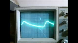 How to measure a fan's RPM