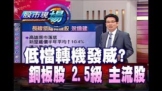 股市現場*鄭明娟20180608-8【低檔轉機出頭!2.5級銅板股 主流股:被  動.MOSFET.光學(永信建.零壹.增你強)】(鄒蘇生×孫慶龍×丁兆宇)