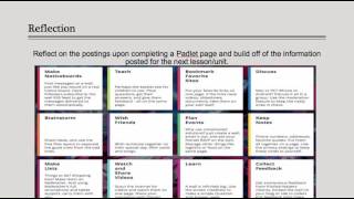 padlet strategy two