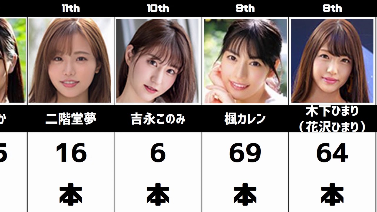 セクシー 女優 ランキング