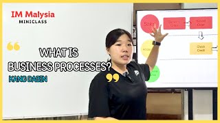 ✒️Mini Class | What is Business Processes? | Kang Dabin