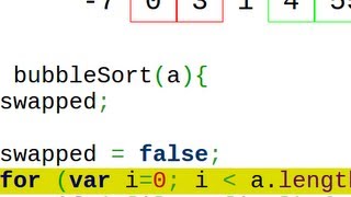 Bubble Sort Visualization With Execution Trace