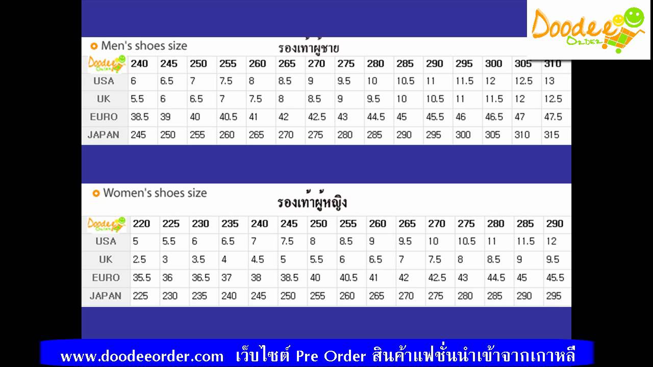 วิธีการวัดและดูขนาดรองเท้า Doodeeorder.com