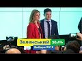 Зеленський - 30,4%. Результати національного екзитполу | Вибори 2019. Ніч виборів