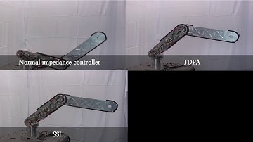 Stable and high bandwidth control of Series Elastic Actuator