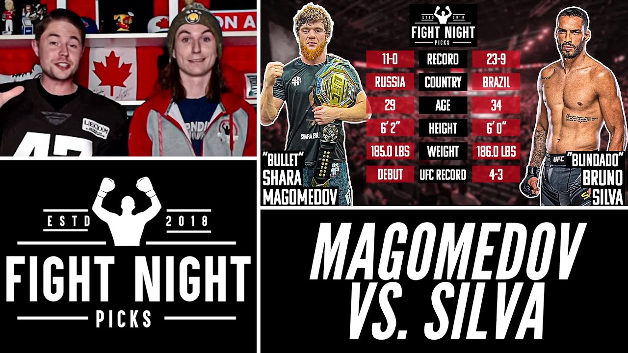 UFC 294 Shara Magomedov vs. Bruno Silva Preview & Prediction YouTube UFC 294 Shara Magomedov vs. Bruno Silva Preview & Prediction YouTube