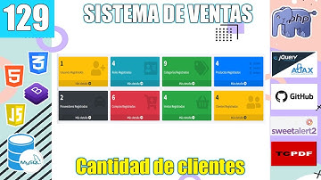129 Cantidad de Clientes en el DASHBOARD SISTEMA DE VENTAS (PHP y MySql) FullStack