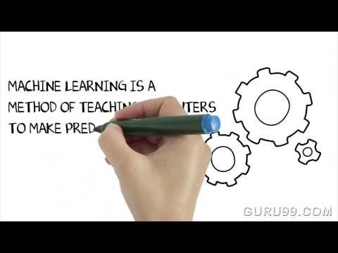 What is Machine Learning?