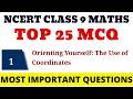 Best MCQ Class 9 Orienting Yourself: The Use of Coordinates