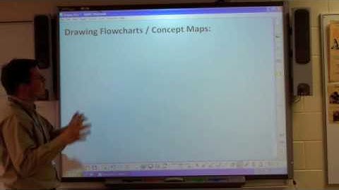 SMART Notebook Shapes Pen