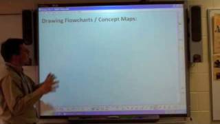 SMART Notebook Shapes Pen