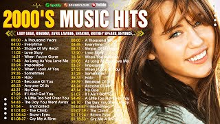 2000s Music Hits - Avril Lavigne, Lady Gaga, Beyonce, Rihanna - Late 90s Early 2000s Hits Playlist by 2000S HITS 32,978 views 1 month ago 2 hours, 16 minutes