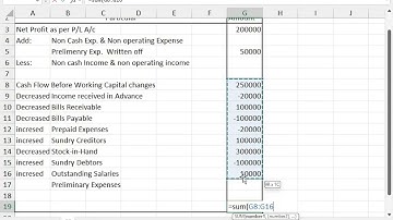 Advance Account Final Test by Deepak Gupta 2025
