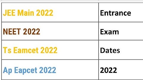 Jee Main 2022  | NEET 2022 | Ts Eamcet 2022 | Ap Eapcet 2022 | Exam Date