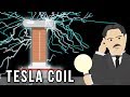 Inventions: The Tesla Coil
