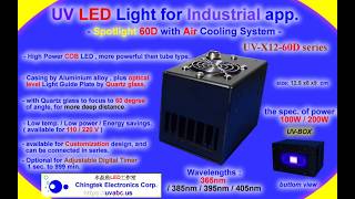 100W UV LED ultraviolet light module/lamp - Spotlight 60D (365/385/395/405nm)Industrial Inspection
