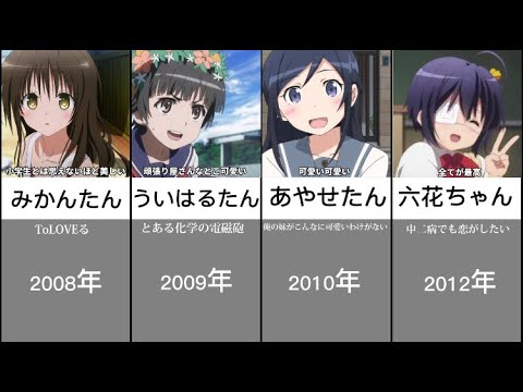 俺が恋した歴代アニメキャラ