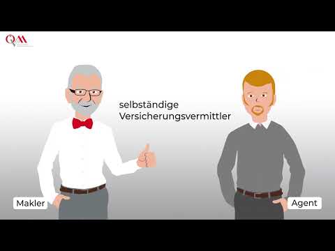 Erklärvideo - Dein
