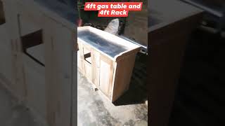 Gas Table