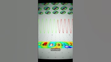 Don’t use NNs for simulation (Johannes Brandstetter)