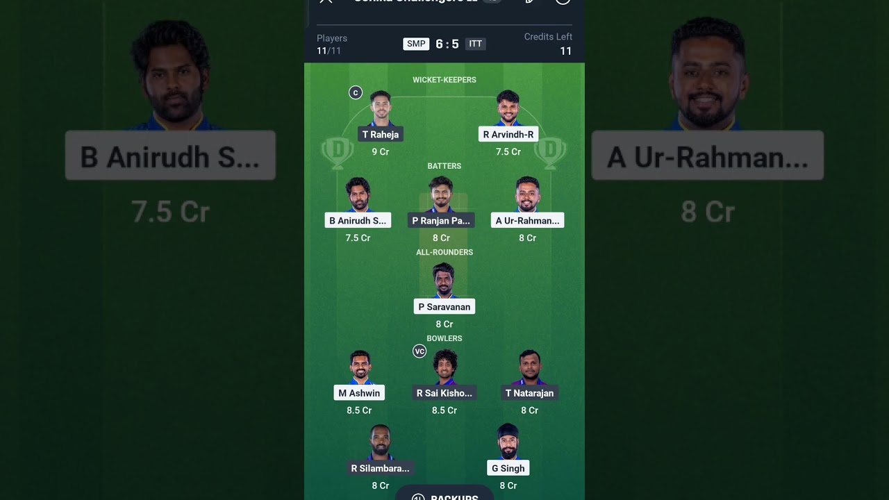 DREAM 11 MATCH PREDICTION OF SMP VS ITT - 